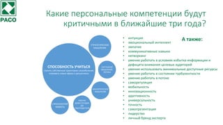 • интуиция
• эмоциональный интеллект
• эмпатия
• коммуникативные навыки
• нетворкинг
• умение работать в условиях избытка информации и
дефицита внимания целевых аудиторий
• умение использовать минимальные доступные ресурсы
• умение работать в состоянии турбулентности
• умение работать в потоке
• саморегуляция
• мобильность
• инновационность
• адаптивность
• универсальность
• точность
• самопрезентация
• лидерство
• личный бренд эксперта
Какие персональные компетенции будут
критичными в ближайшие три года?
А также:
СПОСОБНОСТЬ УЧИТЬСЯ
строить собственную траекторию самообучения;
осваивать новые сферы и дисциплины
СТРЕССОУСТОЙ
ЧИВОСТЬ
СТРАТЕГИЧЕСКОЕ
МЫШЛЕНИЕ
УМЕНИЕ
ДОВЕСТИ ИДЕИ
ДО
РАБОТОДАТЕЛЯ
СИСТЕМНОЕ
МЫШЛЕНИЕ,
ЛОГИКА
АНАЛИТИЧЕСКОЕ
МЫШЛЕНИЕ
 