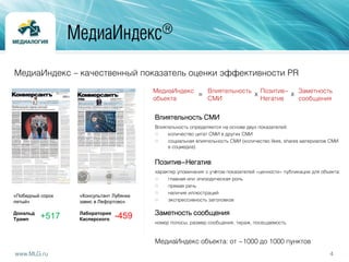 Влиятельность СМИ
Влиятельность определяется на основе двух показателей:
количество цитат СМИ в других СМИ
социальная влиятельность СМИ (количество likes, shares материалов СМИ
в соцмедиа)
Позитив-Негатив
характер упоминания c учётом показателей «ценности» публикации для объекта:
главная или эпизодическая роль
прямая речь
наличие иллюстраций
экспрессивность заголовков
Заметность сообщения
номер полосы, размер сообщения, тираж, посещаемость
МедиаИндекс объекта: от -1000 до 1000 пунктов
МедиаИндекс
объекта
Влиятельность
СМИ
Позитив-
Негатив
Заметность
сообщения
= х х
4www.MLG.ru
«Консультант Лубянки
завис в Лефортово»
Лаборатория
Касперского
«Победный сорок
пятый»
Дональд
Трамп -459+517
МедиаИндекс®
МедиаИндекс – качественный показатель оценки эффективности PR
 