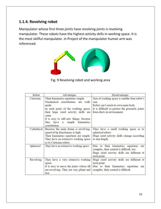 23
1.1.4. Revolving robot
Manipulator whose first three joints have revolving joints is revolving
manipulator. These robots have the highest activity skills in working space. It is
the most skillful manipulator. In Project of the manipulator human arm was
referenced.
Fig. 9 Revolving robot and working area
 