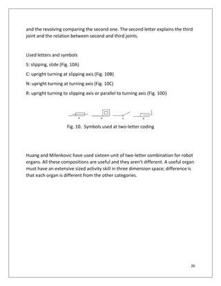 26
and the revolving comparing the second one. The second letter explains the third
joint and the relation between second and third joints.
Used letters and symbols
S: slipping, slide (Fig. 10A)
C: upright turning at slipping axis (Fig. 10B)
N: upright turning at turning axis (Fig. 10C)
R: upright turning to slipping axis or parallel to turning axis (Fig. 10D)
Fig. 10. Symbols used at two-letter coding
Huang and Milenkovic have used sixteen unit of two-letter combination for robot
organs. All these compositions are useful and they aren’t different. A useful organ
must have an extensive sized activity skill in three dimension space; difference is
that each organ is different from the other categories.
 