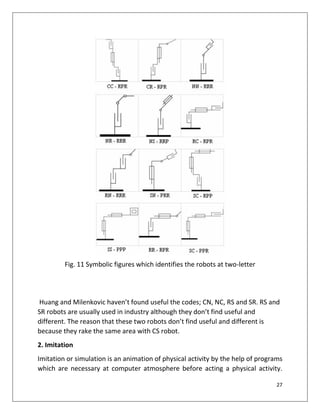 27
Fig. 11 Symbolic figures which identifies the robots at two-letter
Huang and Milenkovic haven’t found useful the codes; CN, NC, RS and SR. RS and
SR robots are usually used in industry although they don’t find useful and
different. The reason that these two robots don’t find useful and different is
because they rake the same area with CS robot.
2. Imitation
Imitation or simulation is an animation of physical activity by the help of programs
which are necessary at computer atmosphere before acting a physical activity.
 