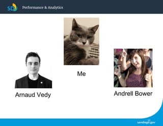 Performance & Analytics
Andrell BowerArnaud Vedy
Me
 