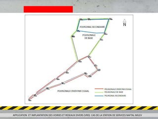 APPLICATION ET IMPLANTATION DES VOIRIES ET RESEAUX DIVERS (VRD) CAS DE LA STATION DE SERVICES NAFTAL MILEV
 