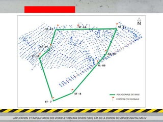 APPLICATION ET IMPLANTATION DES VOIRIES ET RESEAUX DIVERS (VRD) CAS DE LA STATION DE SERVICES NAFTAL MILEV
 