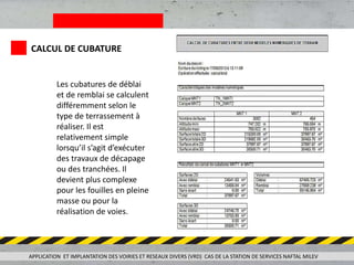 CALCUL DE CUBATURE
Les cubatures de déblai
et de remblai se calculent
différemment selon le
type de terrassement à
réaliser. Il est
relativement simple
lorsqu’il s’agit d’exécuter
des travaux de décapage
ou des tranchées. Il
devient plus complexe
pour les fouilles en pleine
masse ou pour la
réalisation de voies.
APPLICATION ET IMPLANTATION DES VOIRIES ET RESEAUX DIVERS (VRD) CAS DE LA STATION DE SERVICES NAFTAL MILEV
 