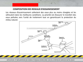 COMPOSITION DES RESEAUX D’ASSAINISSEMENT
Les réseaux d’assainissement collectent des eaux plus ou moins chargées et les
véhiculent dans les meilleures conditions. La priorité est d’assurer le transfert des
eaux polluées vers l’unité de traitement tout en garantissant la protection du
milieu naturel.
APPLICATION ET IMPLANTATION DES VOIRIES ET RESEAUX DIVERS (VRD) CAS DE LA STATION DE SERVICES NAFTAL MILEV
 