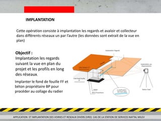 APPLICATION ET IMPLANTATION DES VOIRIES ET RESEAUX DIVERS (VRD) CAS DE LA STATION DE SERVICES NAFTAL MILEV
IMPLANTATION
Cette opération consiste à implantation les regards et avaloir et collecteur
dans différents réseaux un par l’autre (les données sont extrait de la vue en
plan)
Objectif :
Implantation les regards
suivant la vue en plan du
projet et les profils en long
des réseaux.
Implanter le fond de fouille FF et
béton propriétaire BP pour
procéder au collage du radier
 