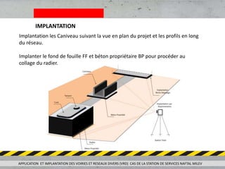 IMPLANTATION
Implantation les Caniveau suivant la vue en plan du projet et les profils en long
du réseau.
Implanter le fond de fouille FF et béton propriétaire BP pour procéder au
collage du radier.
APPLICATION ET IMPLANTATION DES VOIRIES ET RESEAUX DIVERS (VRD) CAS DE LA STATION DE SERVICES NAFTAL MILEV
 
