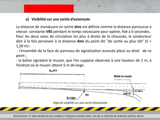 APPLICATION ET IMPLANTATION DES VOIRIES ET RESEAUX DIVERS (VRD) CAS DE LA STATION DE SERVICES NAFTAL MILEV
La distance de manœuvre en sortie dms est définie comme la distance parcourue à
vitesse constante V85 pendant le temps nécessaire pour opérer, fixé à 6 secondes.
Pour les deux voies de circulation les plus à droite de la chaussée, le conducteur
doit à la fois percevoir à la distance dms du point dit "de sortie au plus tôt" (S =
1,50 m) :
- l’ensemble de la face du panneau de signalisation avancée placé au droit de ce
point ;
- la balise signalant le musoir, que l’on suppose observée à une hauteur de 1 m, à
l’endroit où le musoir atteint 5 m de large.
a) Visibilité sur une sortie d’autoroute
règle de visibilité sur une sortie d’autoroute
 
