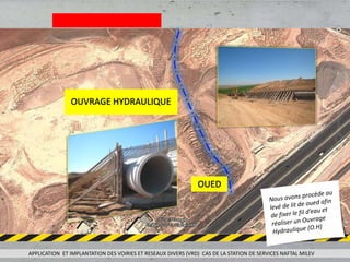 APPLICATION ET IMPLANTATION DES VOIRIES ET RESEAUX DIVERS (VRD) CAS DE LA STATION DE SERVICES NAFTAL MILEV
OUVRAGE HYDRAULIQUE
OUED
 