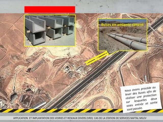 APPLICATION ET IMPLANTATION DES VOIRIES ET RESEAUX DIVERS (VRD) CAS DE LA STATION DE SERVICES NAFTAL MILEV
Buses en amiante ciment
 
