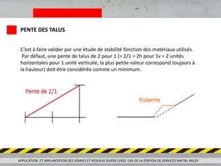 PENTE DES TALUS
C’est à faire valider par une étude de stabilité fonction des matériaux utilisés.
Par défaut, une pente de talus de 2 pour 1 (= 2/1 = 2h pour 1v = 2 unités
horizontales pour 1 unité verticale, la plus petite valeur correspond toujours à
la hauteur) doit être considérée comme un minimum.
APPLICATION ET IMPLANTATION DES VOIRIES ET RESEAUX DIVERS (VRD) CAS DE LA STATION DE SERVICES NAFTAL MILEV
 