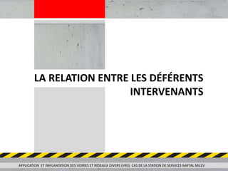 LA RELATION ENTRE LES DÉFÉRENTS
INTERVENANTS
APPLICATION ET IMPLANTATION DES VOIRIES ET RESEAUX DIVERS (VRD) CAS DE LA STATION DE SERVICES NAFTAL MILEV
 
