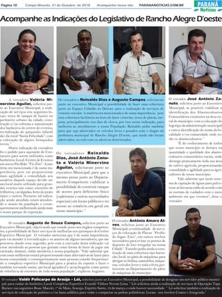 Página 10 Campo Mourão, 31 de Outubro de 2018 Acompanhe nosso site: PARANANOTICIAS.COM.BR PARANÁ
Notícias
A vereadora Valéria Mi-
nervino Aguilar, solicitou jun-
to ao Executivo Municipal, a reali-
zação de serviços nos seguintes lo-
cais: troca de tampas de bueiro no
perímetro urbano da cidade; cons-
trução e/ou reforma e manutenção
dos banheiros do centro de eventos;
revitalização do parquinho infantil
da vila rural “Santa Felicidade”, com
a colocação de alguns brinquedos
novos. ”
Outra indicação da vereadora
foi o pedido para aquisição de Con-
tainers para serem utilizados como
banheiros: Local: Centro de Eventos
em anexo Pavilhão “Tio Zito”. A ma-
téria ora mencionada é de suma im-
portância, pois vai proporcionar
mais agilidade e comodidade aos
usuários daquele espaço devido ser
um local muito utilizado para gran-
des eventos tais como: encontro de
trilheiros, cavalgadas, festa do prato
típico e outros. Portanto tal indica-
ção sendo atendida estará atenden-
do o anseio da população e conse-
quentemente melhorando ainda mais
o nosso parque de exposição.
AcompanheasIndicaçõesdoLegislativodeRanchoAlegreD’oeste
Os vereadores Reinaldo Dias e Augusto Campos, solicitaram
junto ao executivo Municipal a possibilidade de fazer uma cobertura
junto ao Espaço Cidadão ao Detran: para a realização de serviços de
vistoria veicular. A matéria ora mencionada é de suma importância, ´pois
esta cobertura facilitaria na hora de fazer vistorias, troca de placas, tar-
jetas, principalmente nos dias de chuva, por isso nossa indicação, para
melhoria ao atendimento a nossa População. Reinaldo pediu também
para que seja adesivados os veículos leves e pesados com o slogan da
prefeitura municipal de Rancho Alegre D’oeste, que ainda não foram
adesivados, ou está com os adesivos deteriorados.
Os vereadores Reinaldo
Dias, José Antônio Zanu-
to e Valéria Minervino
Aguilar, solicitaram junto ao
executivo Municipal, para que a
mesmo possa junto ao Departa-
mento Competente viabilizar a
possibilidade de construir rampas
de acesso para deficiente físico
(cadeirante e outras necessidades
especiais) em locais públicos e no
acesso ao comércio em geral em
nosso município. ”
O vereador José Antônio Za-
nuto, solicitou junto ao Executivo
Municipal, se possível, viabilizar a
identificação dos Abastecedouros
Comunitários existentes na área ru-
ral do município: com a colocação do
logotipo da administração municipal
e com a identificação do nome da lo-
calidade e/ou comunidade onde es-
tão os abastecedouros. ”
“É do conhecimento de todos
que nosso município se destaca na
quantidade e qualidade dos abaste-
cedouros comunitários rurais, onde
abrange praticamente toda sua área
de cultivo agrícola, proporcionando
comodidade e agilidade para os agri-
cultores de nosso município.
Vale salientar que neste siste-
ma de captação de águas para pulve-
rizar as lavouras estão de acordo com
as normas de cuidados com o meio
ambiente em que vivemos”, disse o
vereador.
O vereador Antônio Amaro Al-
ves, solicitou junto ao Executivo
Municipal, a continuidade de servi-
ços de colocação de Placas: “Proibi-
do Jogar- Lixo”, em outros trechos
necessários para evitar os pontos de
deposito de lixo irregular na nossa
Cidade”. Toninho pediu ainda a cons-
trução de uma cobertura tipo barra-
cão: local: no pátio de máquinas, para
abrigar os ônibus, caminhões, máqui-
nas, veículos leves e toda a frota per-
tencente ao Departamento do pátio
de máquinas do município
O vereador Augusto de Souza Campos, solicitou junto ao
Executivo Municipal, objetivando que estude junto aos órgãos competen-
tes, a possibilidade de fazer serviços de melhorias nos quiosques do Centro
Esportivo Municipal. O vereador menciona que é de suma importância,
pois vai atender à reivindicação e os anseios de alguns moradores, que me
procurou dando essa sugestão, pois com a execução desta indicação vai
estar atendendo as pessoas que gostam como forma de lazer de jogar um
carteado, dominó, enfim atenderia a nossa população. “Vale salientar que
com essas melhorias estará proporcionando mais alternativas de lazer para
nossa comunidade e consequentemente mais pessoas estarão frequentan-
do o complexo esportivo Municipal para a pratica do esporte e lazer e
também tornando assim, um local agradável e aconchegante como ponto
de referência de encontro de toda nossa população”, explicou Augusto.
O vereador Valdir Policarpo de Araújo – Lói, solicitou junto ao Executivo Municipal, a possibilidade de designar um servidor público munici-
pal: para cuidar do banheiro, Local: Complexo Esportivo Evandir Vildner Novais Lima. ” Lói solicitou ainda a realização de serviços de Operação Tapa
Buraco: nas seguintes Ruas: Maceió, 1º de Maio, Aracaju, Espirito Santo, 19 de março, e onde houver necessidade. ” Ló solicitou também a realização de
serviços de colocação de pedrisco e/ou lama asfáltica para vedar e compactar as pedras poliédricas: Locais: nos trechos Coamo e Integrada.”
 