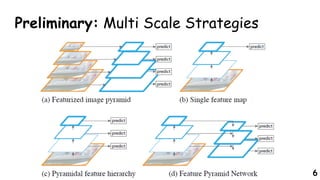 PR-199: SNIPER:Efficient Multi Scale Training | PPT