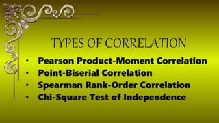 Pearson Product-Moment Correlation
 Point-Biserial Correlation
 Spearman Rank-Order Correlation
 Chi-Square Test of Independence