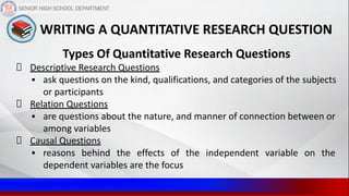 Descriptive Quantitative Questions Examples Comprehensive Guide to Writing Quantitative Research Titles and ...