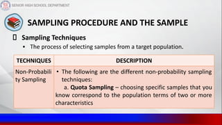 Sampling In Quantitative Research Comprehensive Guide to Quantitative Research Design and Sampling ...