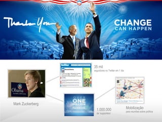 Mark Zuckerberg 35 mil seguidores no Twitter em 1 dia 1.000.000 de ‘supporters’ Mobilização para reuniões sobre política 