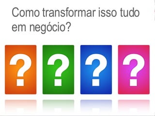 Como transformar isso tudo em negócio? 