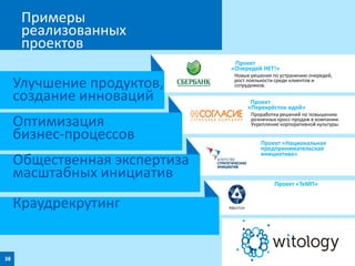 Примеры
реализованных
проектов
38
Улучшение продуктов,
cоздание инноваций
Оптимизация
бизнес-процессов
Общественная экспертиза
масштабных инициатив
Краудрекрутинг
Проект «Национальная
предпринимательская
инициатива»
Проект «ТеМП»
Проработка решений по повышению
розничных кросс-продаж в компании.
Укрепление корпоративной культуры.
Проект
«Перекрёсток идей»
Новые решения по устранению очередей,
рост лояльности среди клиентов и
сотрудников.
Проект
«Очередей НЕТ!»
 