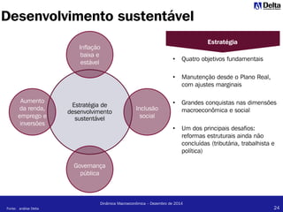 24
Dinâmica Macroeconômica – Dezembro de 2014
Desenvolvimento sustentável
Fonte: análise Delta
Estratégia de
desenvolvimento
sustentável
Inflação
baixa e
estável
Inclusão
social
Governança
pública
Aumento
da renda,
emprego e
inversões
Estratégia
• Quatro objetivos fundamentais
• Manutenção desde o Plano Real,
com ajustes marginais
• Grandes conquistas nas dimensões
macroeconômica e social
• Um dos principais desafios:
reformas estruturais ainda não
concluídas (tributária, trabalhista e
política)
 