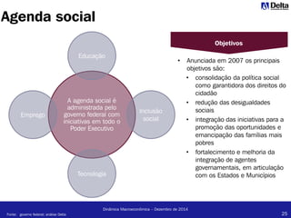 25
Dinâmica Macroeconômica – Dezembro de 2014
Agenda social
A agenda social é
administrada pelo
governo federal com
iniciativas em todo o
Poder Executivo
Educação
Inclusão
social
Tecnologia
Emprego
Fonte: governo federal; análise Delta
Objetivos
• Anunciada em 2007 os principais
objetivos são:
• consolidação da política social
como garantidora dos direitos do
cidadão
• redução das desigualdades
sociais
• integração das iniciativas para a
promoção das oportunidades e
emancipação das famílias mais
pobres
• fortalecimento e melhoria da
integração de agentes
governamentais, em articulação
com os Estados e Municípios
 