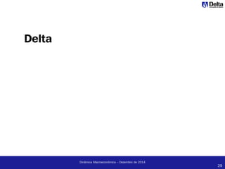 29
Dinâmica Macroeconômica – Dezembro de 2014
Delta
 