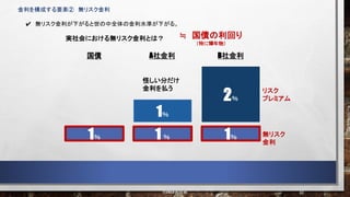 1％ 1 ％ 1％
怪しい分だけ
金利を払う リスク
プレミアム
無リスク
金利
実社会における無リスク金利とは？ ≒ 国債の利回り
（特に10年物）
44
©2023 前田塾
無リスク金利が下がると世の中全体の金利水準が下がる。
1％
2％
金利を構成する要素② 無リスク金利
国債 A社金利 B社金利
 
