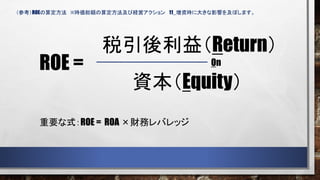 ROE =
（参考）ROEの算定方法 ※時価総額の算定方法及び経営アクション 11_増資時に大きな影響を及ぼします。
資本（Equity）
税引後利益（Return）
On
重要な式：ROE = ROA ×財務レバレッジ
 