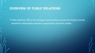 OVERVIEW OF PUBLIC RELATIONS
• Public Relations (PR) is the strategic communication process that builds mutually
beneficial relationships between organizations and their publics.
 