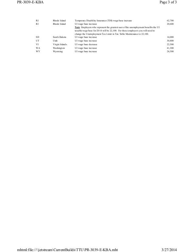 What Is Wage Limit On Rhode Island Tdi What Is Wage Limit On Rhode Island Tdi