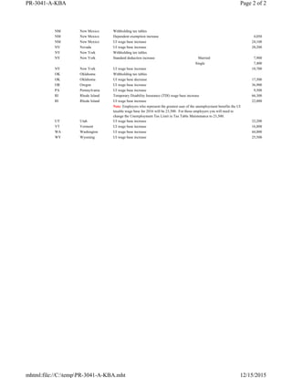 NM New Mexico Withholding tax tables
NM New Mexico Dependent exemption increase 4,050
NM New Mexico UI wage base increase 24,100
NV Nevada UI wage base increase 28,200
NY New York Withholding tax tables
NY New York Standard deduction increase Married 7,900
Single 7,400
NY New York UI wage base increase 10,700
OK Oklahoma Withholding tax tables
OK Oklahoma UI wage base decrease 17,500
OR Oregon UI wage base increase 36,900
PA Pennsylvania UI wage base increase 9,500
RI Rhode Island Temporary Disability Insurance (TDI) wage base increase 66,300
RI Rhode Island UI wage base increase 22,000
Note: Employers who represent the greatest user of the unemployment benefits the UI
taxable wage base for 2016 will be 23,500. For those employers you will need to
change the Unemployment Tax Limit in Tax Table Maintenance to 23,500.
UT Utah UI wage base increase 32,200
VT Vermont UI wage base increase 16,800
WA Washington UI wage base increase 44,000
WY Wyoming UI wage base increase 25,500
Page 2 of 2PR-3041-A-KBA
12/15/2015mhtml:file://C:tempPR-3041-A-KBA.mht
 