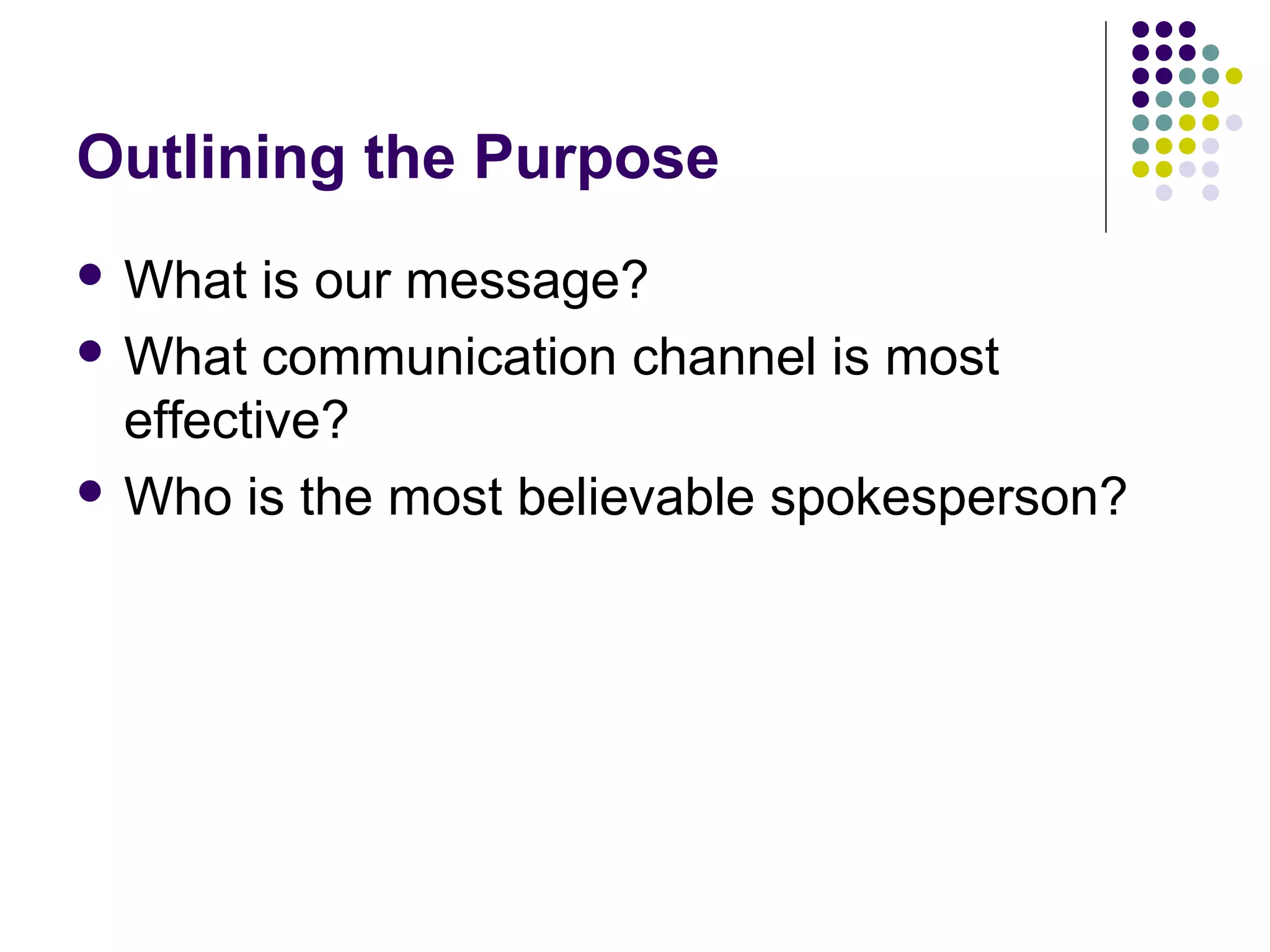 Outlining the Purpose
 What is our message?
 What communication channel is most
effective?
 Who is the most believable spokesperson?
 
