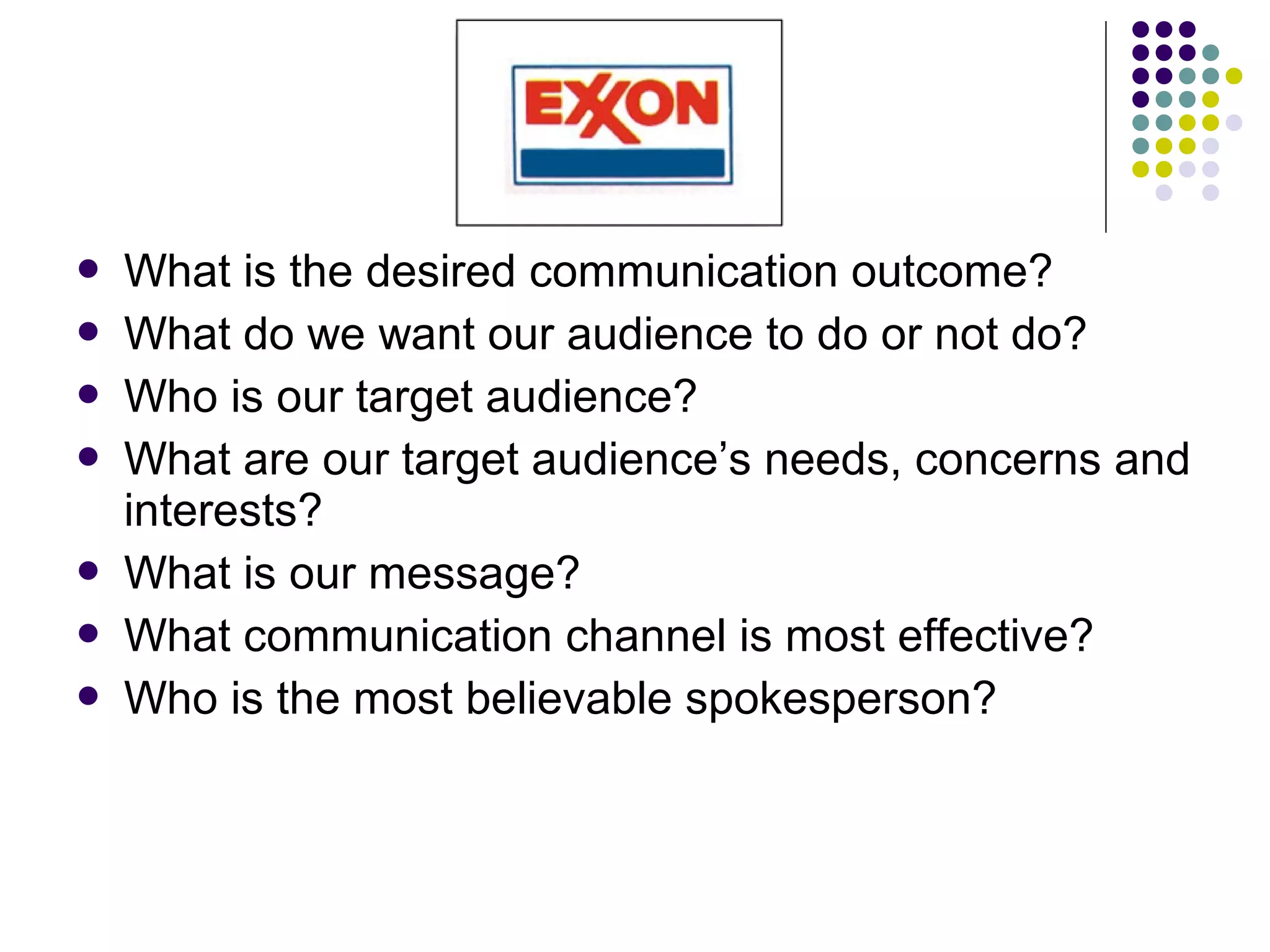  What is the desired communication outcome?
 What do we want our audience to do or not do?
 Who is our target audience?
 What are our target audience’s needs, concerns and
interests?
 What is our message?
 What communication channel is most effective?
 Who is the most believable spokesperson?
 