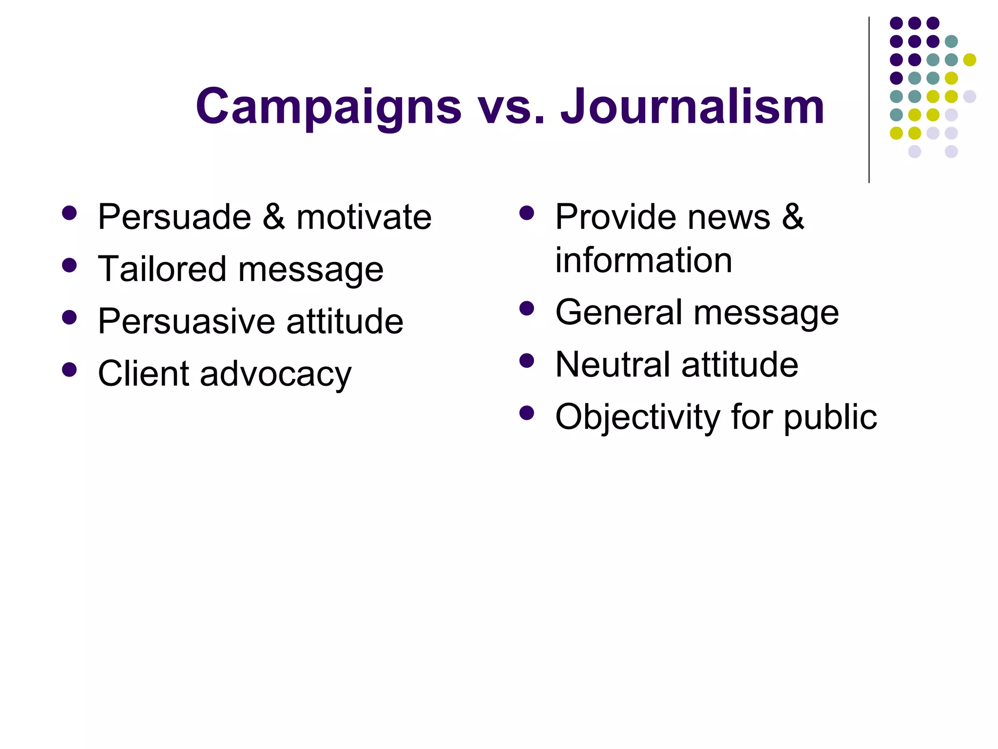 Campaigns vs. Journalism
 Persuade & motivate
 Tailored message
 Persuasive attitude
 Client advocacy
 Provide news &
information
 General message
 Neutral attitude
 Objectivity for public
 