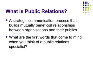 Preparing for Writing in PR and Advertising | PPT