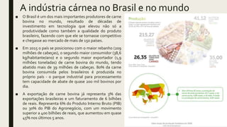 A indústria cárnea no Brasil e no mundo
■ O Brasil é um dos mais importantes produtores de carne
bovina no mundo, resultado de décadas de
investimento em tecnologia que elevou não só a
produtividade como também a qualidade do produto
brasileiro, fazendo com que ele se tornasse competitivo
e chegasse ao mercado de mais de 150 países.
■ Em 2015 o país se posicionou com o maior rebanho (209
milhões de cabeças), o segundo maior consumidor (38,6
kg/habitante/ano) e o segundo maior exportador (1,9
milhões toneladas) de carne bovina do mundo, tendo
abatido mais de 39 milhões de cabeças. 80% da carne
bovina consumida pelos brasileiros é produzida no
próprio país - o parque industrial para processamento
tem capacidade de abate de quase 200 mil bovinos por
dia.
■ A exportação de carne bovina já representa 3% das
exportações brasileiras e um faturamento de 6 bilhões
de reais. Representa 6% do Produto Interno Bruto (PIB)
ou 30% do PIB do Agronegócio, com um movimento
superior a 400 bilhões de reais, que aumentou em quase
45% nos últimos 5 anos.
 
