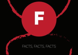 F
facts, facts, facts
 