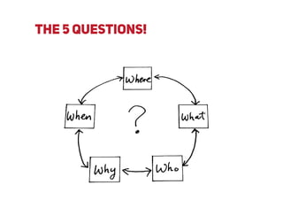 the 5 questions!
 