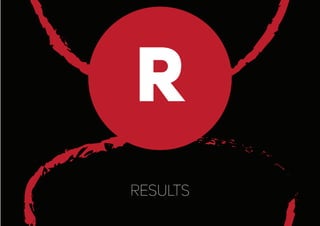 R
results
 