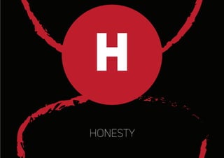 H
honesty
 