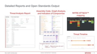 Mccafe Graph Trellix ATD pr-advanced-threat-defense.pptx