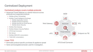 Trellix ATD pr-advanced-threat-defense.pptx