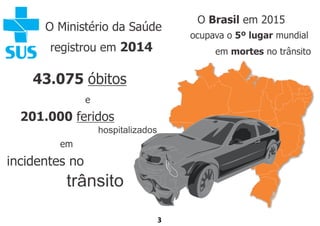 SISTEMA DE MONITORAMENTO DA UTILIZAÇÃO DE
DISPOSITIVO DE SEGURANÇA VEICULAR COLETIVO
LUCAS MARTINS SABADINI
3
 