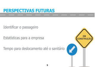 SISTEMA DE MONITORAMENTO DA UTILIZAÇÃO DE
DISPOSITIVO DE SEGURANÇA VEICULAR COLETIVO
LUCAS MARTINS SABADINI
9
 