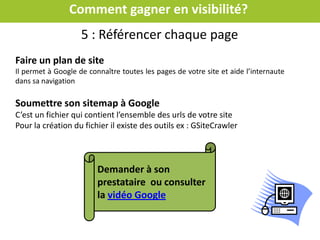 Comment gagner en visibilité?
Définir le contenu éditorial
Règle de la pyramide inversée : du plus au moins important
La règle s’applique pour votre page mais aussi pour vos paragraphes
Titre 1
Résumé et informations clés
Titre 2
Informations d’importances
Titre 3
Développement
Notre maison d’hôtes « Le domaine du
puits », située au cœur de la vieille ville
de Bergerac vous accueille toute l’année.
Différents niveaux de titre qui
viennent structurer la page.
Balises « h1 », « h2 », « h3 » (dans
le code)
Une succession de paragraphes
cours et rythmés
Contenu d’au moins 200 mots
 