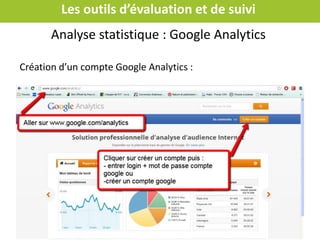 Comment gagner en visibilité?
Google récompense les sites adaptés aux mobiles :
Site responsive : votre site Internet s’adapte automatiquement à
la résolution écran (ordinateur, tablette, smartphone)
A privilégier
Site mobile : site indépendant conçus pour être adapté au
écran mobiles
Faire un lien entre les deux sites : code de redirection
Indispensable pour votre référencement et votre taux de
conversion
4 : Penser mobile
 