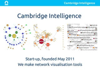 II-SDV 14 Product Presentations Cambridge Intelligence | PPT