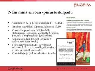 Näin minä siivoan -piirustuskilpailu Kutsukirje postitse n. 300 koululle Helsingissä, Espoossa, Vantaalla, Oulussa, Turussa, Tampereella ja Jyväskylässä  Kilpailutöitä tuli 236   kpl (ohjeena 5 parasta työtä per koulu) Voittajien valinta 27.11. ja voittajan julkistus 3.12. k.o. kouluille, siivouskuu-sivuilla ja paikallismedioille Kunniakirjat ja palkintoshekit voittajille Alakoulujen 4.- ja 5.-luokkalaisille 17.10.-23.11. Ilmoitus ja artikkeli Opettaja-lehdessä 17.10. 